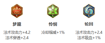 《<a href=https://www.cujc.cn/Game/6450.html target=_blank class=infotextkey>王者荣耀</a>》S30赛季妲己出装攻略