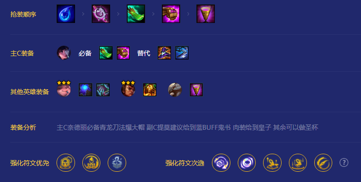 《<a href=https://www.cujc.cn/Game/7356.html target=_blank class=infotextkey>金铲铲之战</a>》<a href=https://www.cujc.cn/Game/6727.html target=_blank class=infotextkey>三国</a>神盾射手阵容攻略