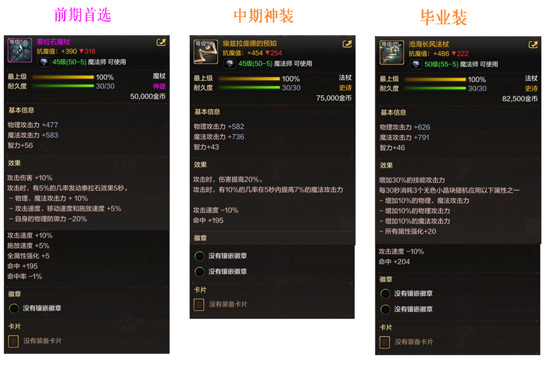 《<a href=https://www.cujc.cn/Game/7787.html target=_blank class=infotextkey><a href=https://www.cujc.cn/Game/7787.html target=_blank class=infotextkey>DNF</a></a>手游》元素师装备选择攻略