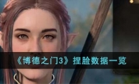 《博德之门3》攻略——捏脸数据