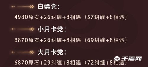 《<a href=https://www.cujc.cn/Game/6787.html target=_blank class=infotextkey>原神</a>》3.5版本原石怎么获得