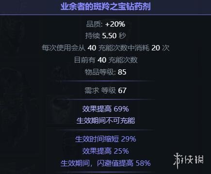 游侠网37