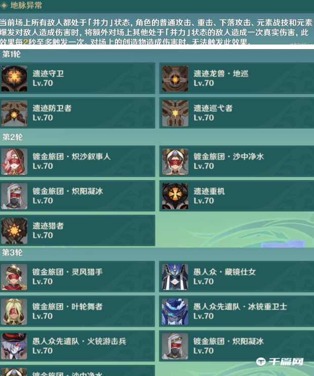 《<a href=https://www.cujc.cn/Game/6787.html target=_blank class=infotextkey>原神</a>》蔷薇再开时第五天配队攻略分享