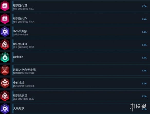 游侠网4