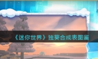 《迷你世界》攻略——独葵合成表图鉴