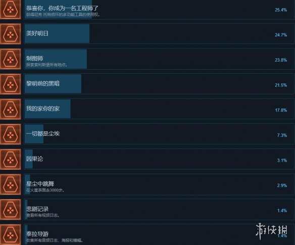游侠网3