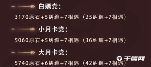 《<a href=https://www.cujc.cn/Game/6787.html target=_blank class=infotextkey>原神</a>》3.5版本原石怎么获得