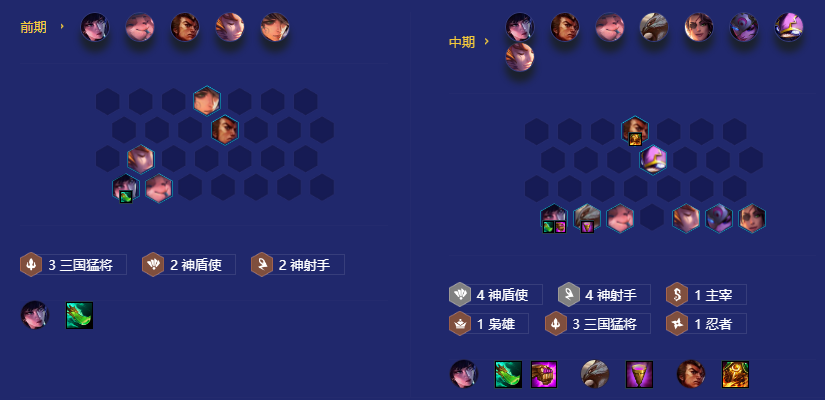 《<a href=https://www.cujc.cn/Game/7356.html target=_blank class=infotextkey>金铲铲之战</a>》<a href=https://www.cujc.cn/Game/6727.html target=_blank class=infotextkey>三国</a>神盾射手阵容攻略