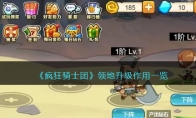 《疯狂骑士团》攻略——领地升级作用