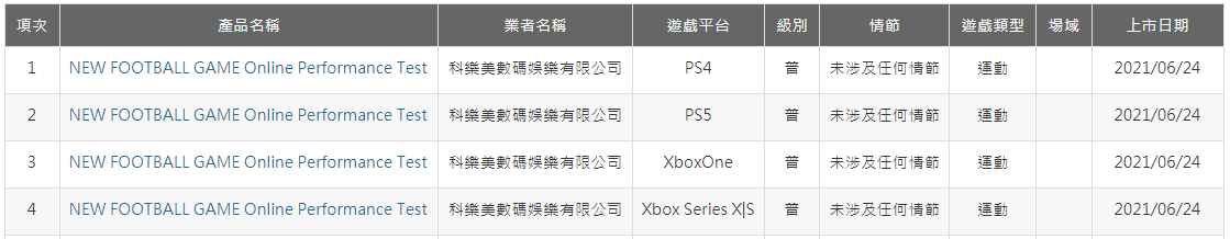 科乐美新足球游戏通过评级 或为《<a href=https://www.cujc.cn/Game/6429.html target=_blank class=infotextkey>实况足球</a>2022》