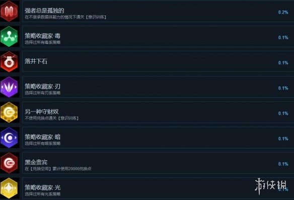 游侠网7