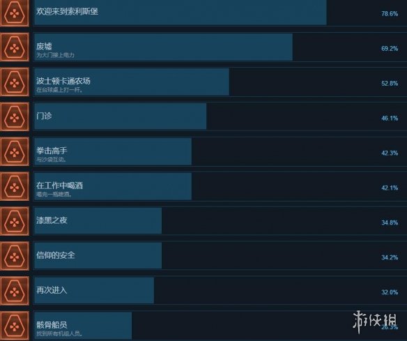 游侠网2